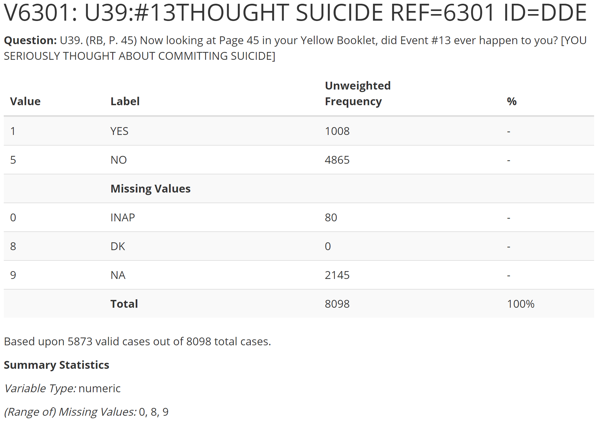 Example Web Page of Variable 6301